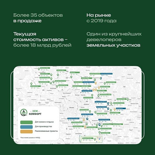 Предприниматель Шалимов Виктор Вячеславович: от ИНН до руководства успешной компанией